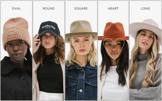How to Choose the Perfect Hat for Your Face Shape